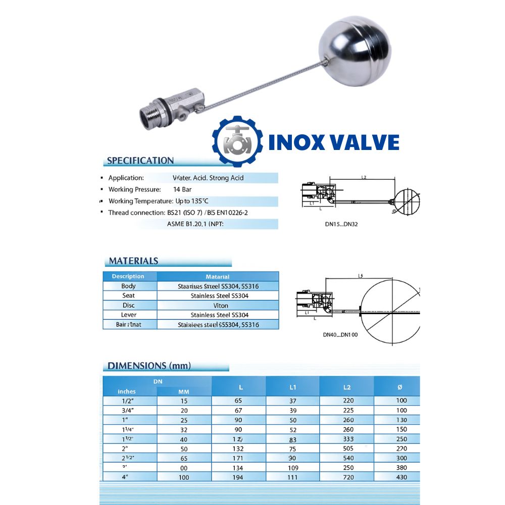 Cấu tạo phao cơ inox DN32