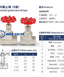 Cấu tạo của van cầu inox ren DN20