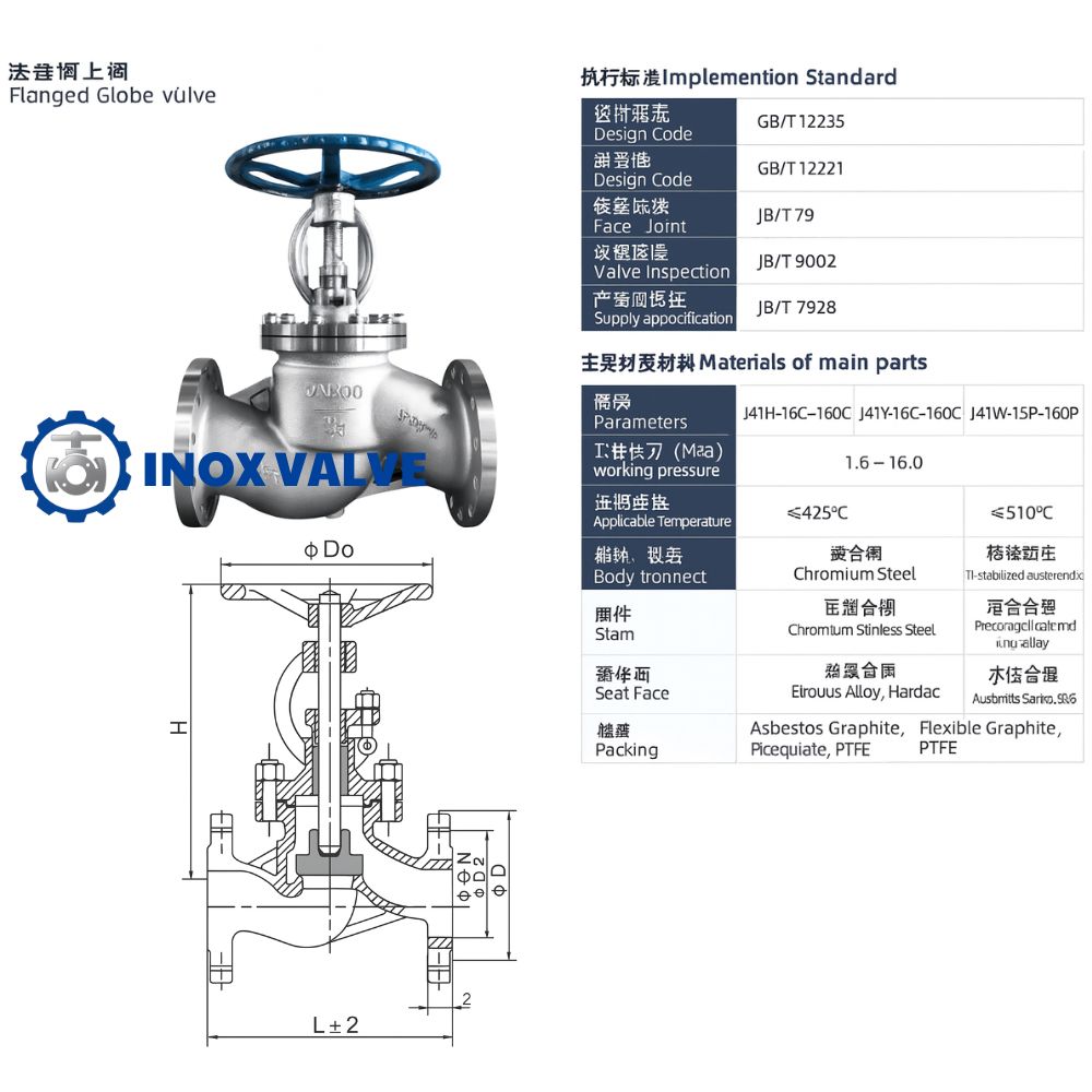 Thông số kỹ thuật của van cầu inox mặt bích DN200