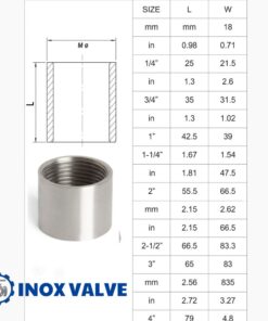 Thông số kỹ thuật măng sông inox ren DN50