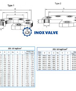 Thông số kỹ thuật mặt bích inox JIS 10K DN50