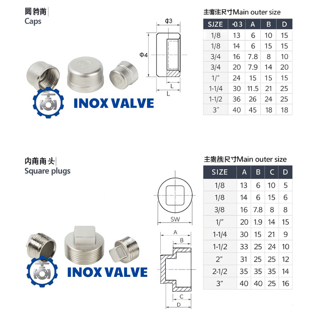 Thông số kỹ thuật nút bịt inox ren DN80