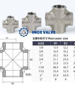 Thông số kỹ thuật thập inox ren DN15