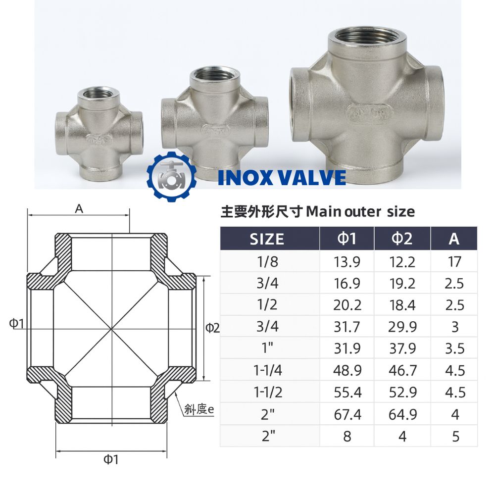 Thông số kỹ thuật thập inox ren DN80