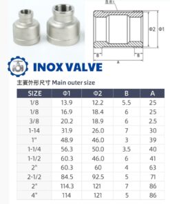 thông số kỹ thuật Côn thu inox ren DN50