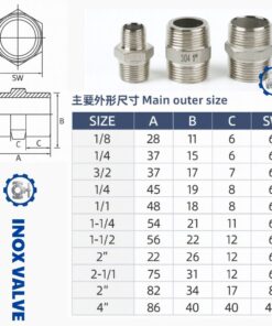 thông số kỹ thuật Kép inox ren DN40