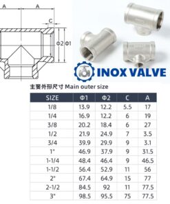 thông số kỹ thuật Tê inox ren DN25