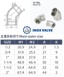 thông số kỹ thuật chếch inox ren DN32