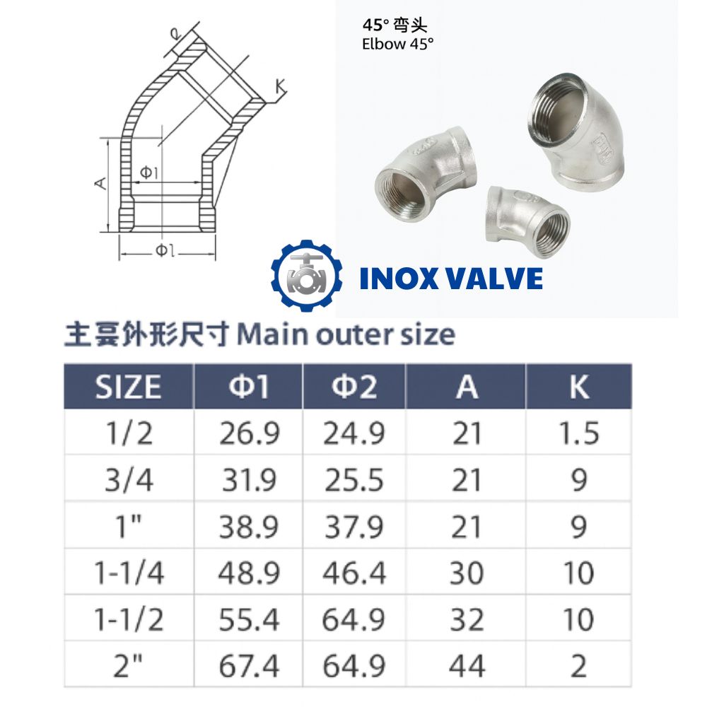 thông số kỹ thuật chếch inox ren DN32