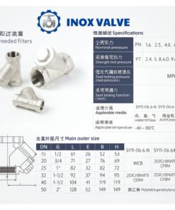 Cấu tạo kích thước Y lọc inox ren DN32