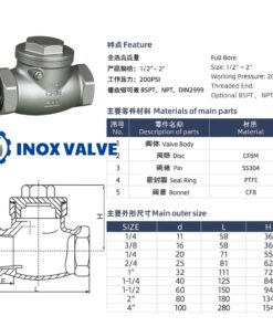 Cấu tạo thông số Van 1 chiều lá lật inox DN50