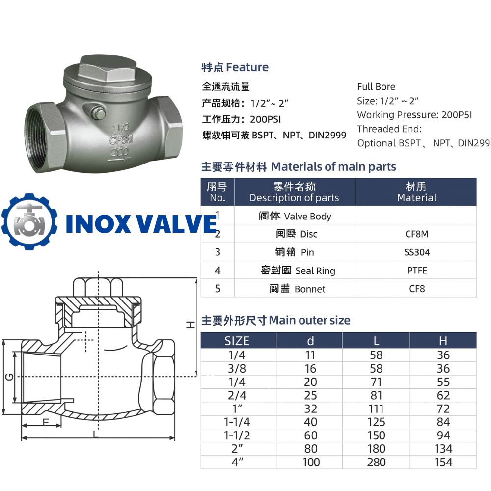 Cấu tạo thông số Van 1 chiều lá lật inox DN50