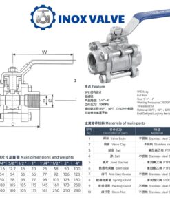 Cấu tạo thông số Van bi 3 mảnh inox DN50