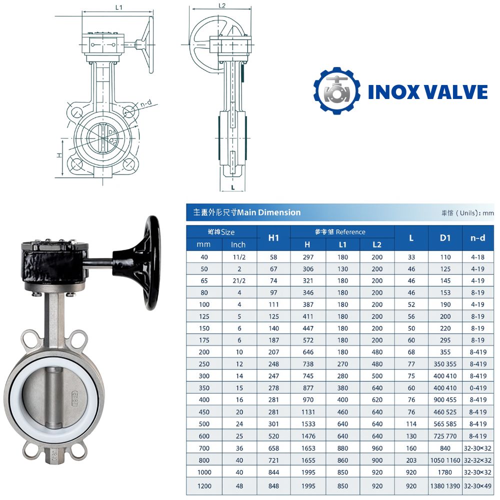 Cấu tạo thông số Van bướm inox tay quay DN125