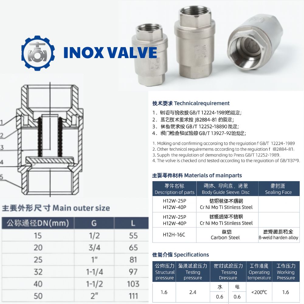 Cấu tạo thông số kích thước van 1 chiều lò xo inox DN25