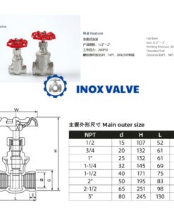 Cấu tạo thông số kỹ thuật Van cổng inox ren DN20