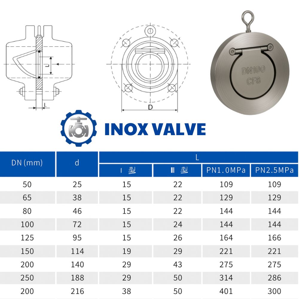 Cấu tạo thông số van 1 chiều treo inox DN80