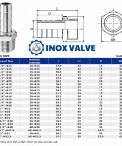 Cấu tạo kích thước đuôi chuột inox